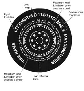 tire maintenance light truck diagram