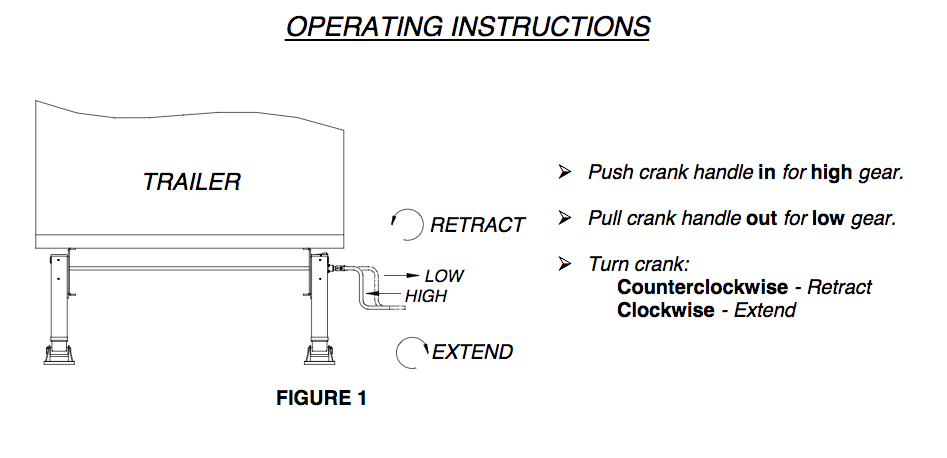 troubleshooting 2 speed jack