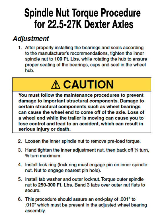 Trailer Lug Nut Torque Chart