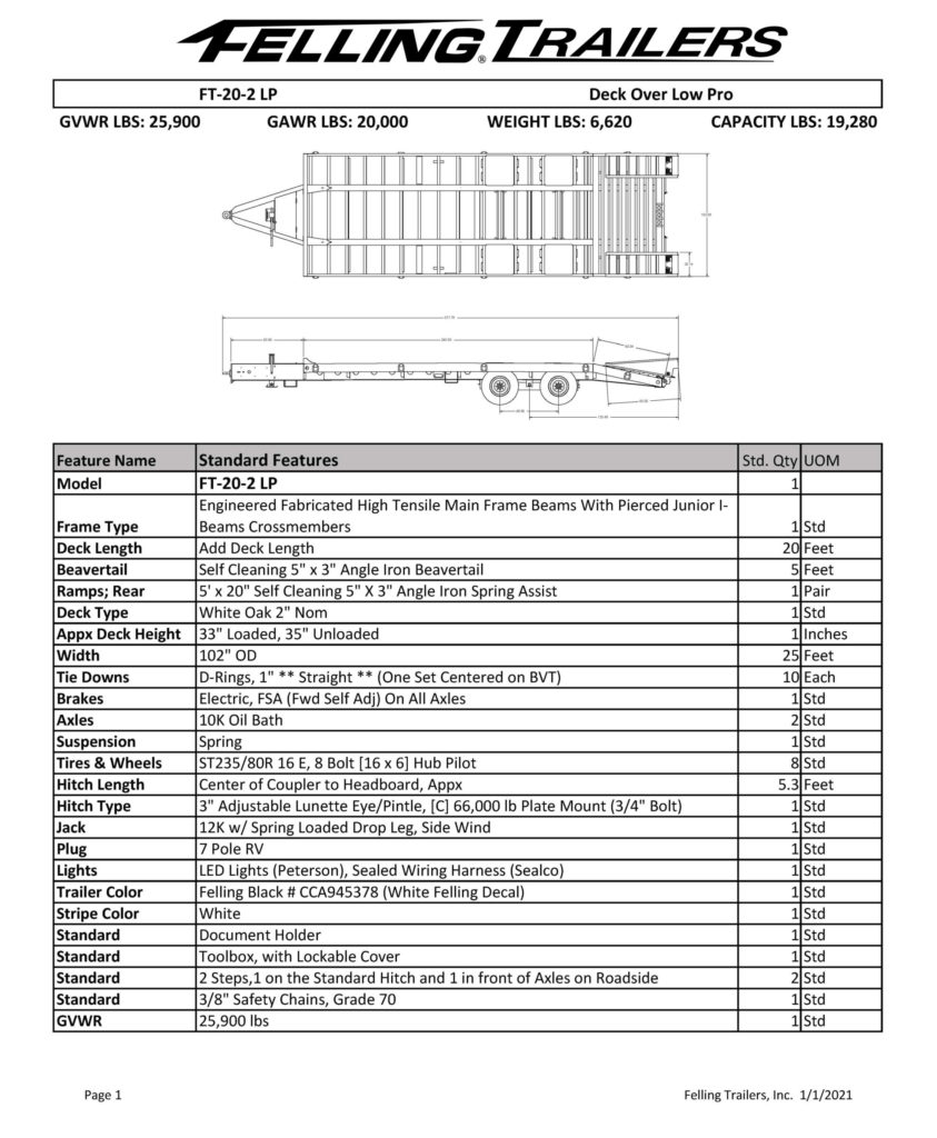 Felling Trailers - FT-20 LP Product Sheet