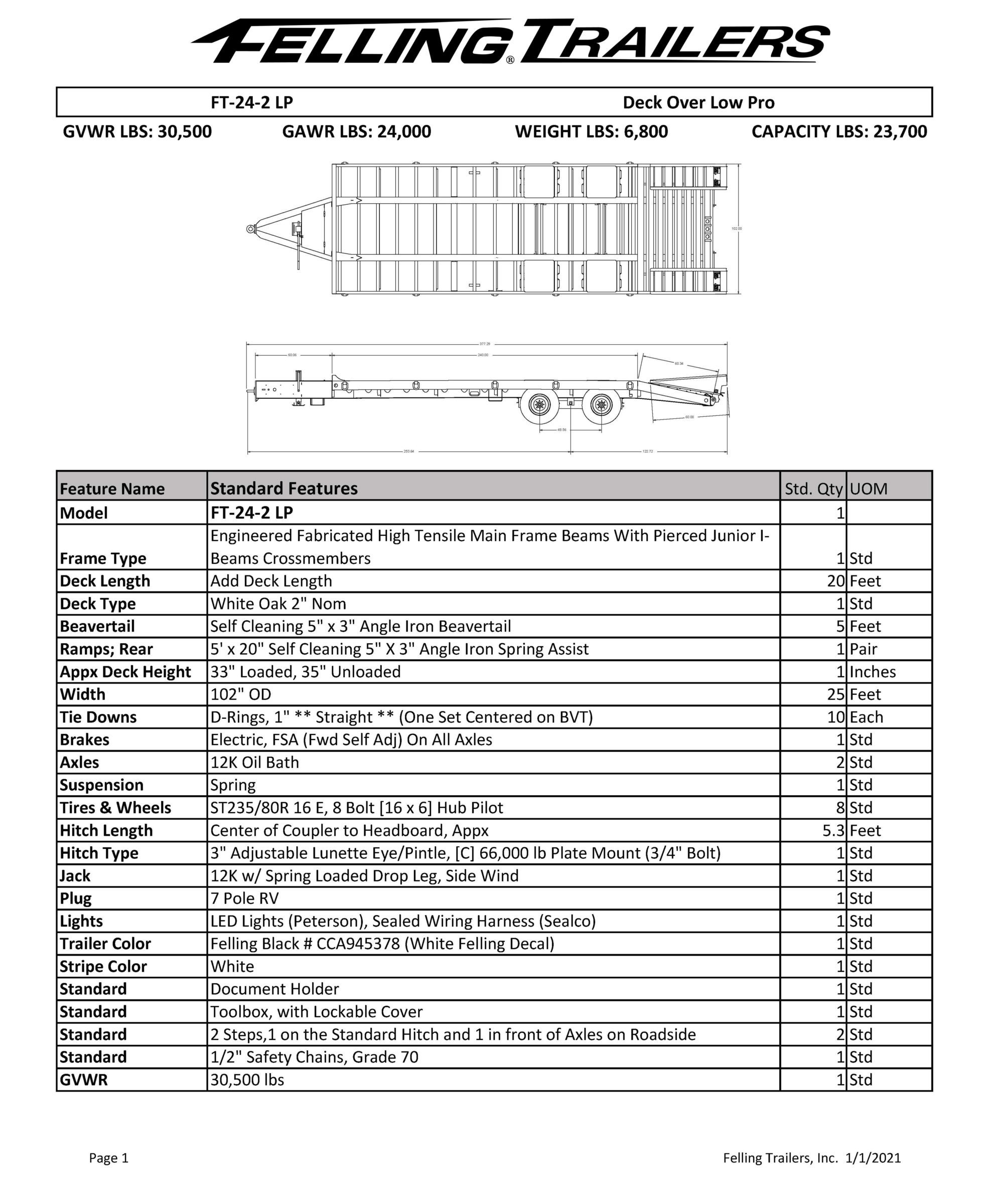 FT242 LP Product Info Felling Trailers